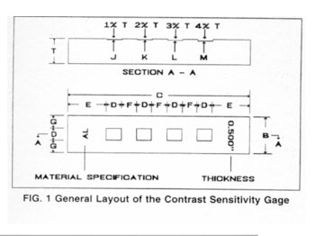 Ray-Check ASTM E1647对比敏感度计，Ray-Check对比敏感度计