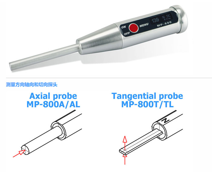 List-Magnetik MP-800磁场计,MP-800高斯计