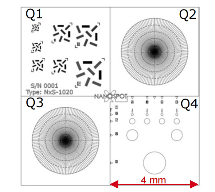 NanoXSpot 测量仪 (NxS)