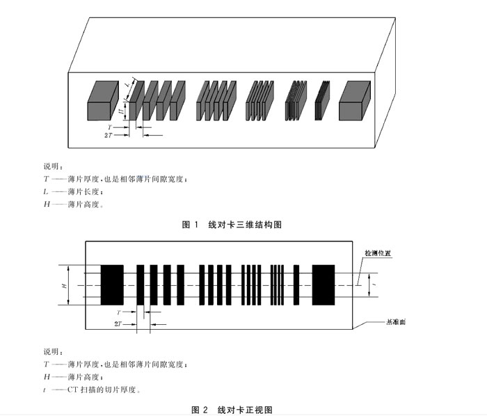 WEK35391-2017空间分辨力测试卡,WEK35391-2017分辨力测试卡