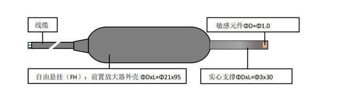 WEK-7185针式水听器,1mm针式水听器